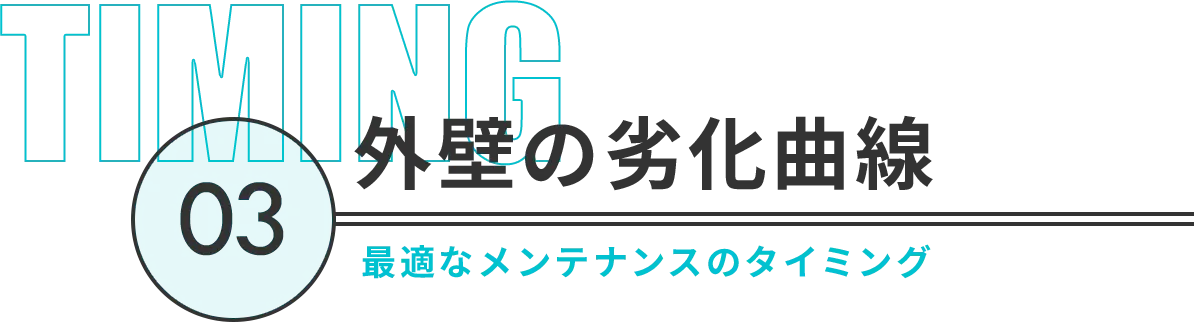 外壁のメンテナンス