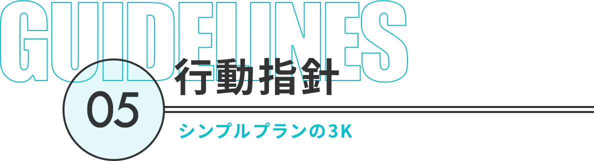 外壁塗装専門店シンプルプランの行動指針
